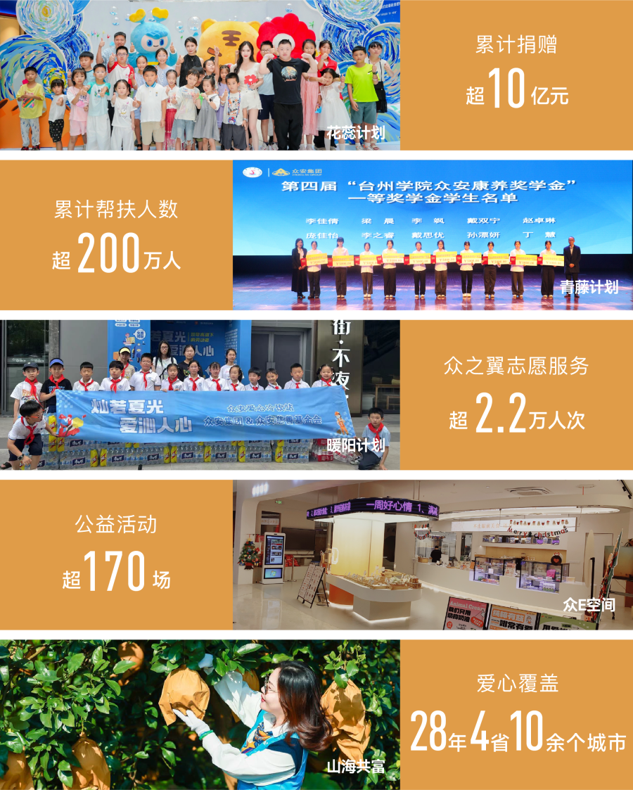 尊龙凯时社会责任展示.png